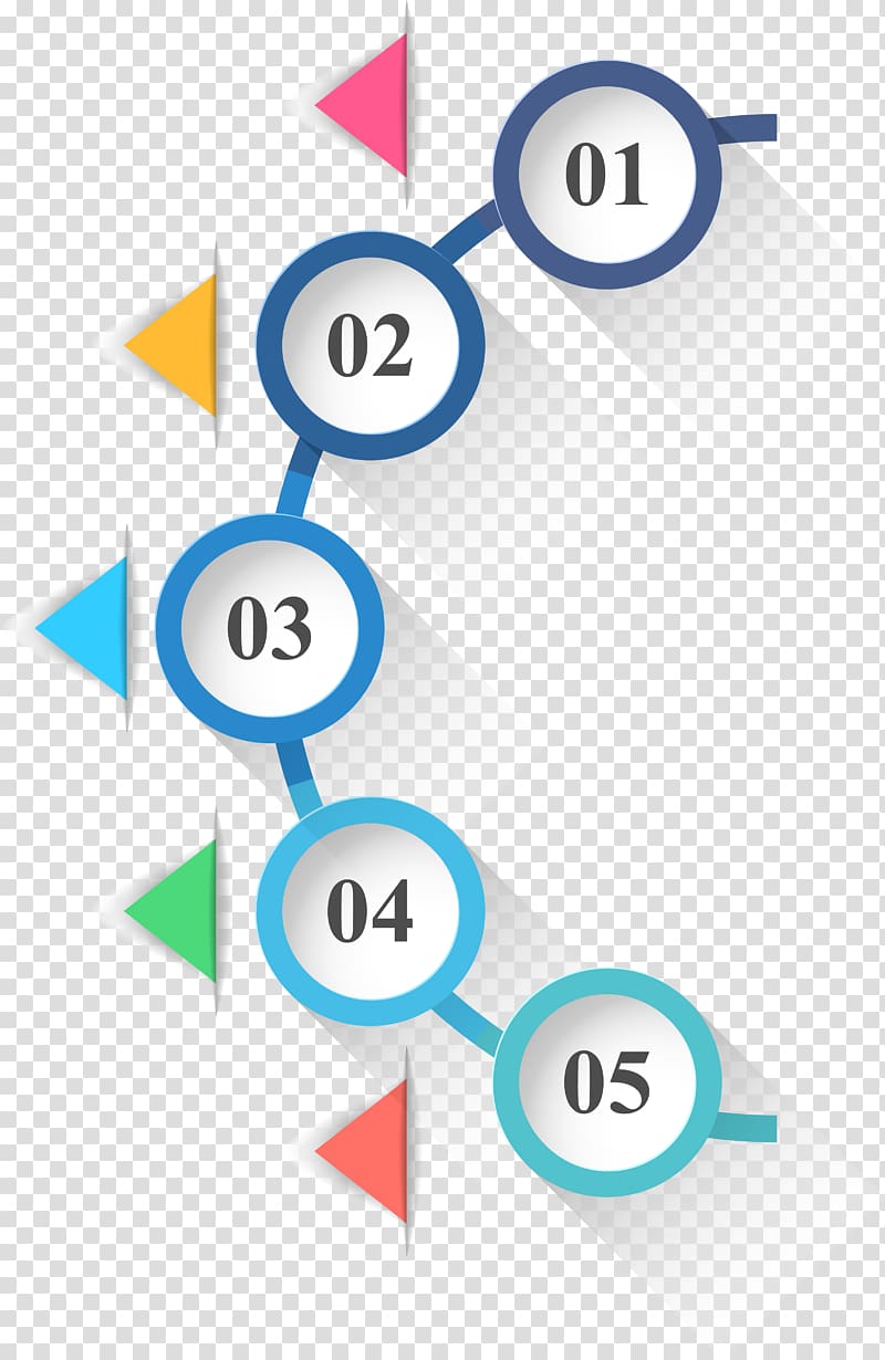 Icône de cercle d'infographie, infographie de cercles et de triangles PPT, texte 01-05 png Icône de cercle d'infographie, infographie de cercles et de triangles PPT, texte 01-05 png